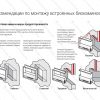 Биокамин Lux Fire "Кент 2 Н" XS. Размеры (ВхШхГ; мм)480х1120х142