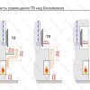 Биокамин Lux Fire "Иллюзион 800 Н" S (черный) Размеры (ВхШхГ; мм)800х800х210