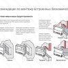 Биокамин Lux Fire "Монро 2 Н" XS. Размеры (ВхШхГ; мм)480х1120х132